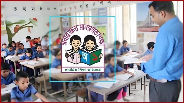 সমালোচনার মুখে প্রাথমিকের সংগীত শিক্ষক পদ বাতিল