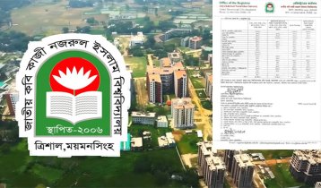 বিএনসিসি কার্যক্রম না থাকলেও আদায় হচ্ছে ফি, ক্ষুব্ধ শিক্ষার্থীরা