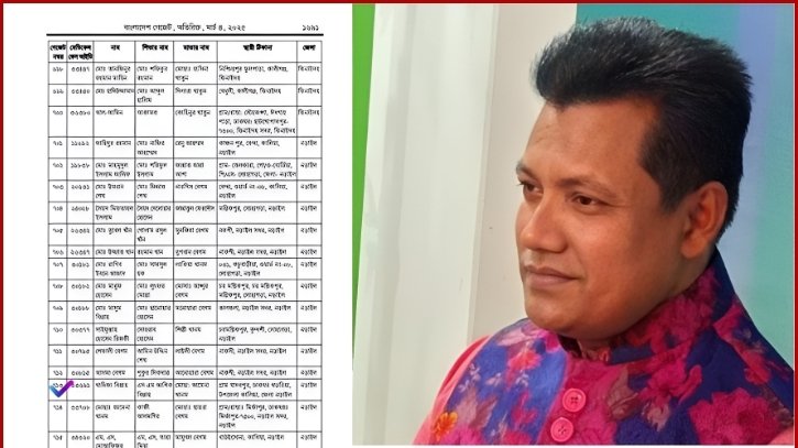 খালেদা জিয়ার নামে মামলা করা আ.লীগ নেতা ‘জুলাইযোদ্ধা’ তালিকায়!