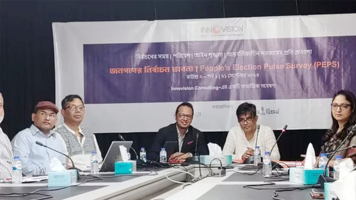 পিআর পদ্ধতি সম্পর্কে ধারণা আছে মাত্র ৪৪ শতাংশ ভোটারের পিআর পদ্ধতি সম্পর্কে ধারণা আছে মাত্র ৪৪ শতাংশ ভোটারের