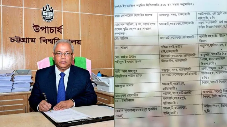 চবি ভিসির প্রথম নিয়োগে ১২ জনের ৮ জনই  নিজ গ্রামের, বাকি ৪ জন উপজেলার