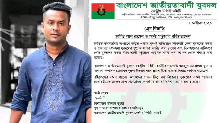 রাজাপুরে ইয়াবাসহ গ্রেপ্তার যুবদল নেতা রাসেলকে দল থেকে বহিষ্কার