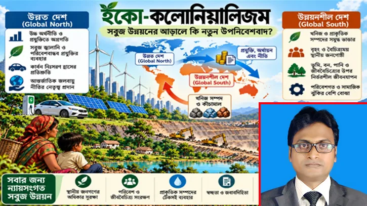 ইকো-কলোনিয়ালিজম: সবুজ উন্নয়নের আড়ালে কি নতুন উপনিবেশবাদ?